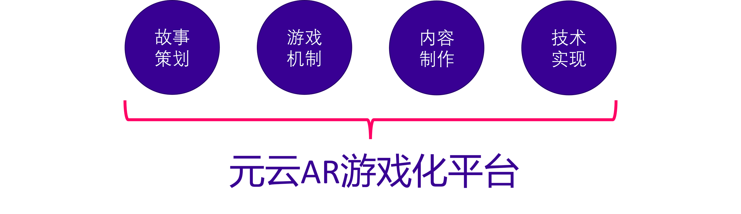 九游会科技推出博物馆AR游戏化创新服务